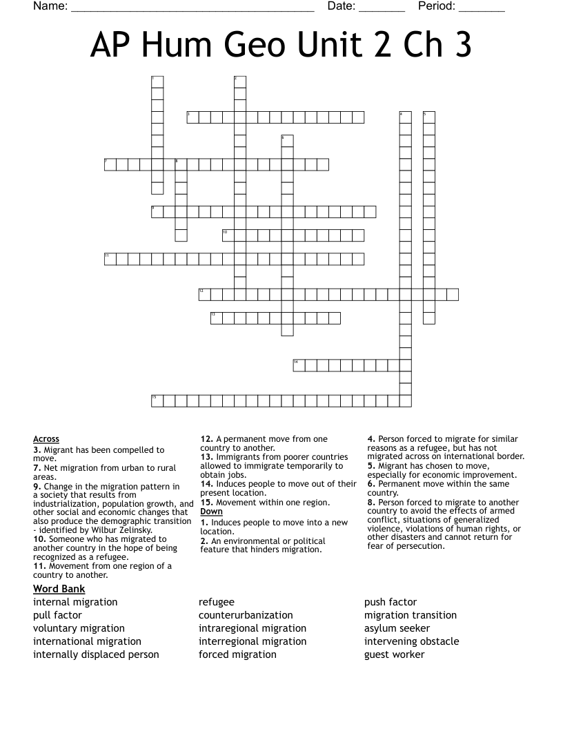 AP Hum Geo Unit 2 Ch 3 Crossword