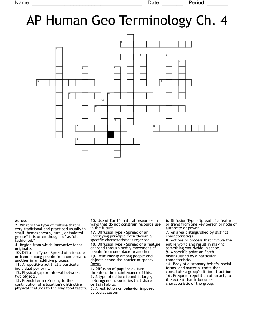 AP Human Geo Terminology Ch. 4 Crossword