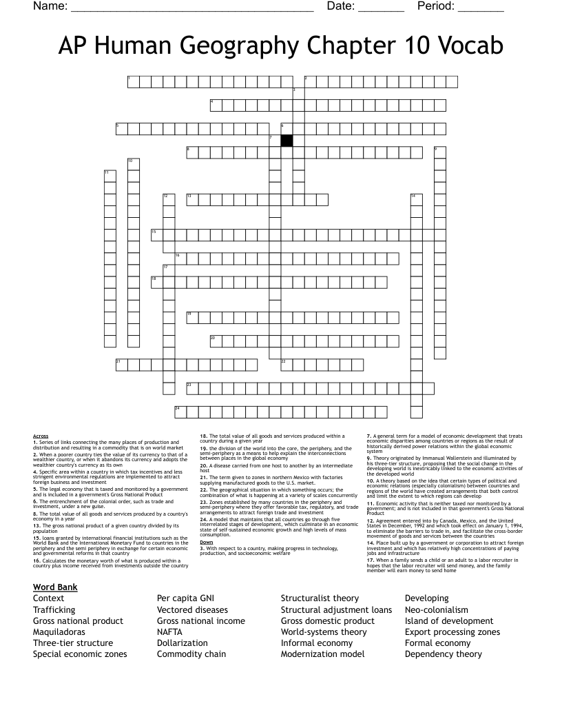 AP Human Geography Chapter 10 Vocab Crossword