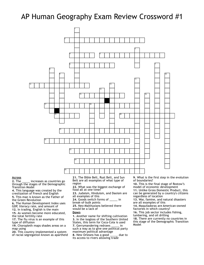AP Human Geography Exam Review Crossword #1