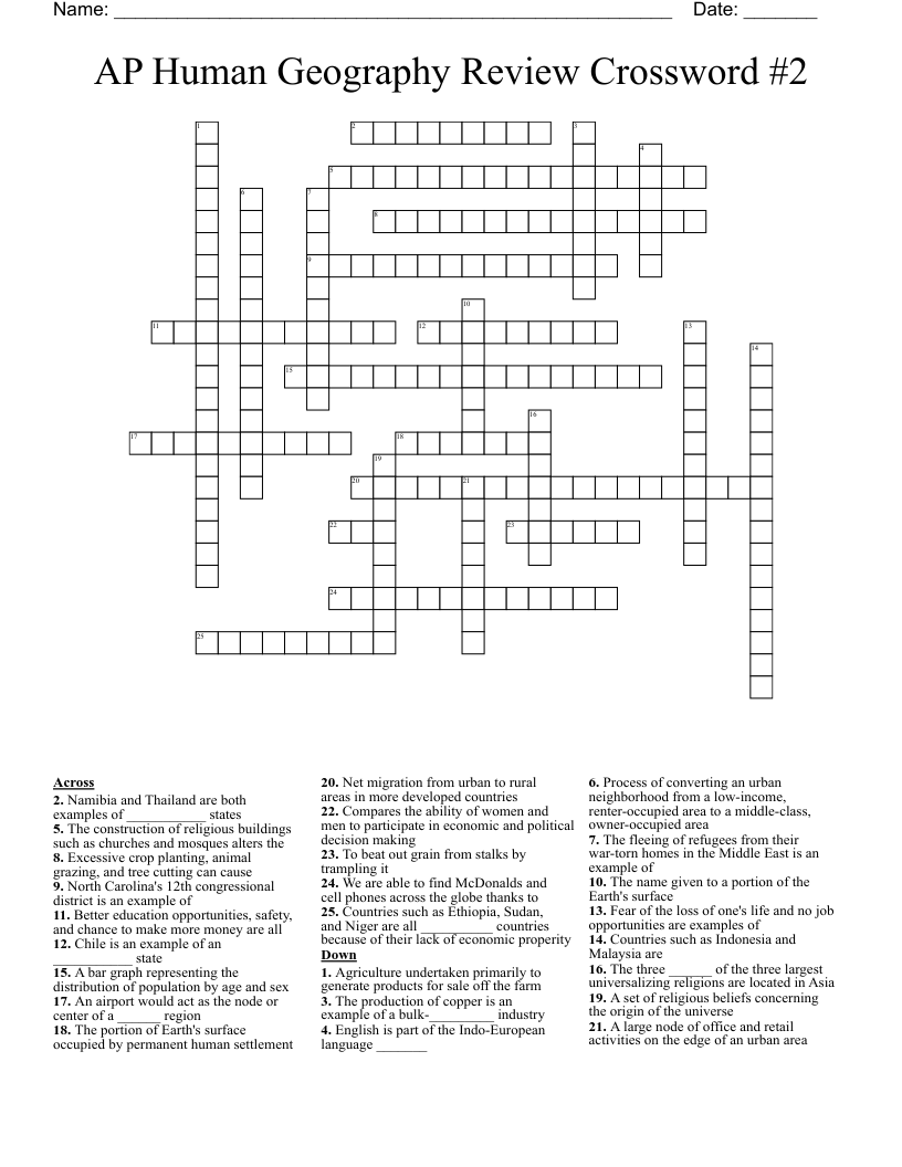 AP Human Geography Review Crossword #2