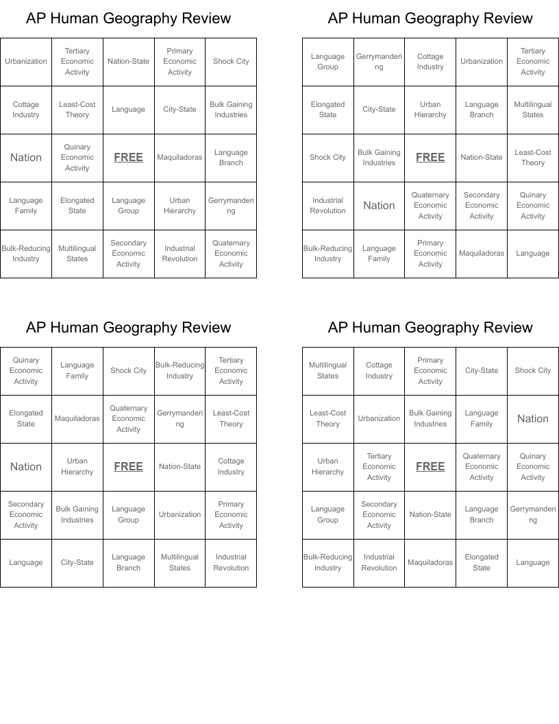 AP Human Geography Review  Bingo Cards
