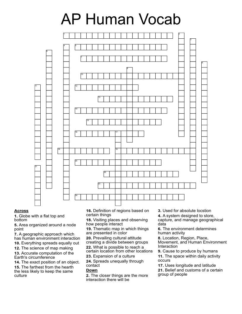 AP Human Vocab Crossword