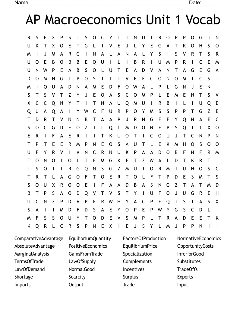 AP Macroeconomics Unit 1 Vocab Word Search