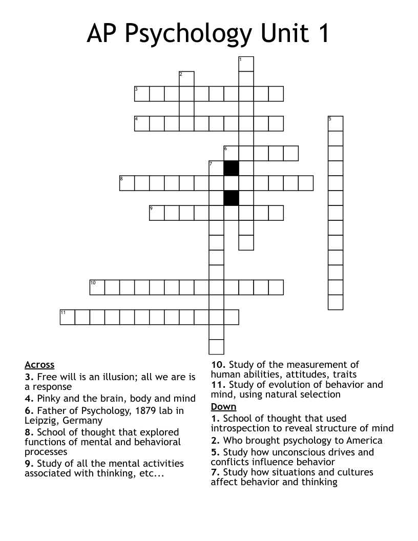 AP Psychology Unit 1 Crossword
