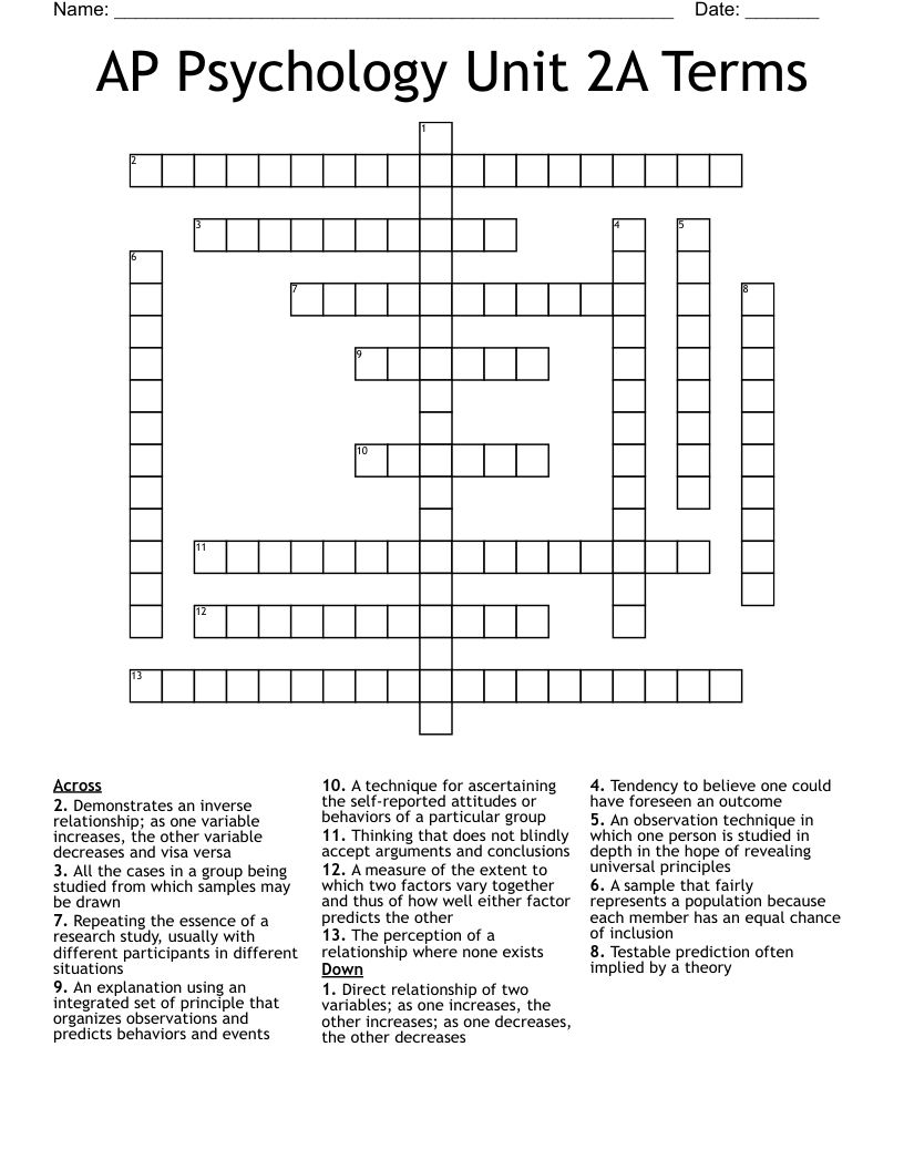 AP Psychology Unit 2A Terms Crossword