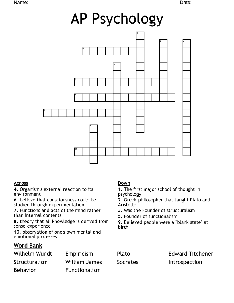 AP Psychology  Crossword