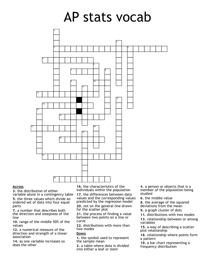 AP stats vocab Crossword