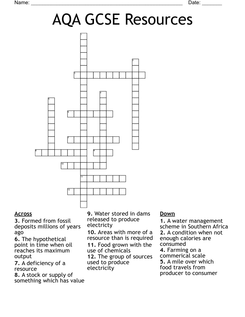 AQA GCSE Resources Crossword