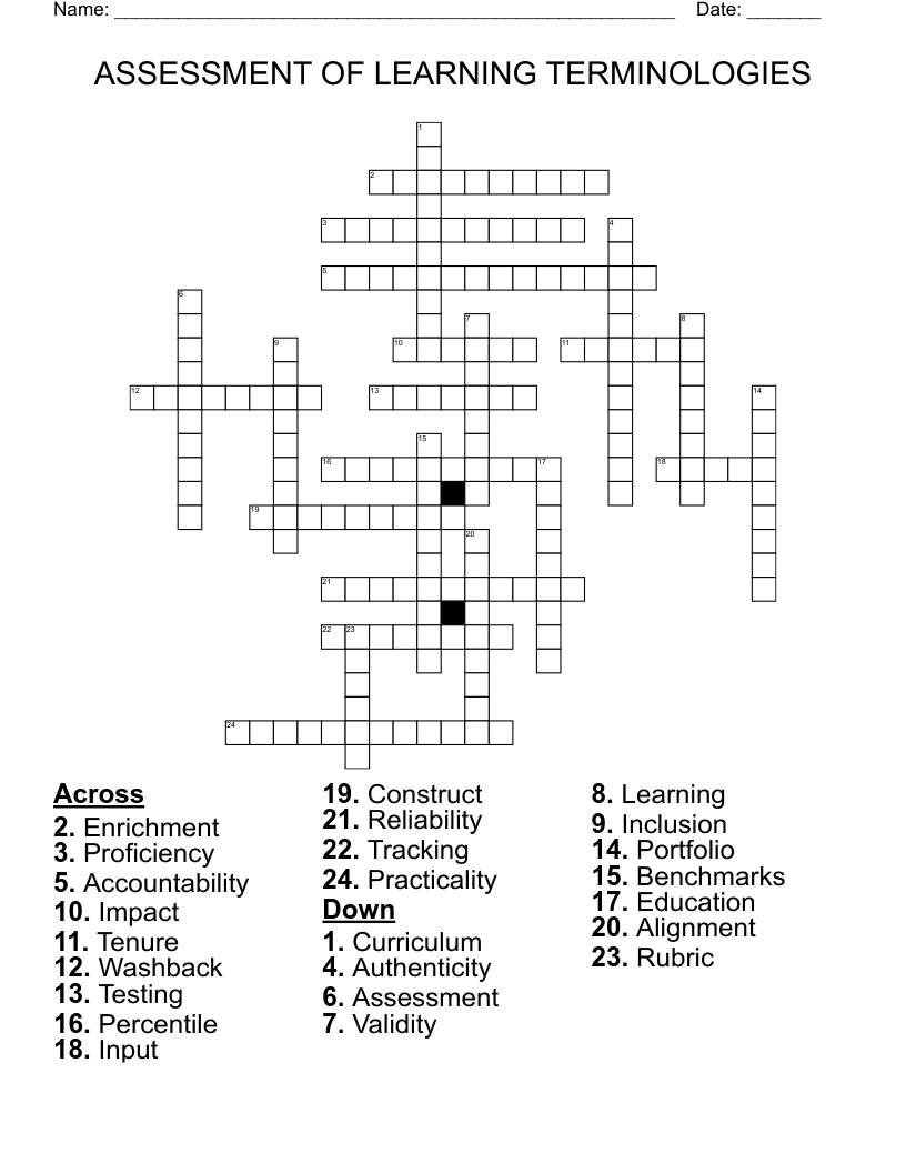 ASSESSMENT OF LEARNING TERMINOLOGIES Crossword