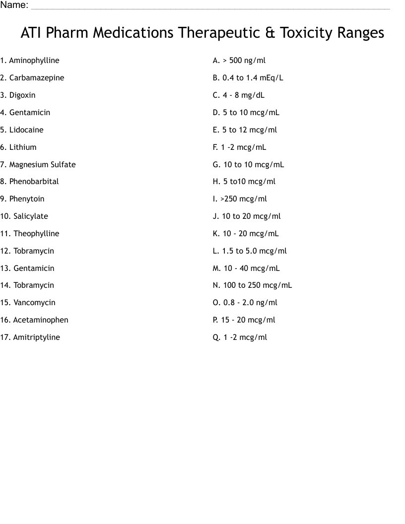 ATI Pharm Medications Therapeutic & Toxicity Ranges Worksheet