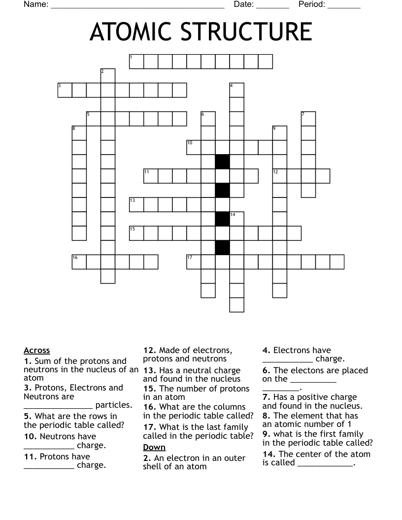 ATOMIC STRUCTURE Crossword