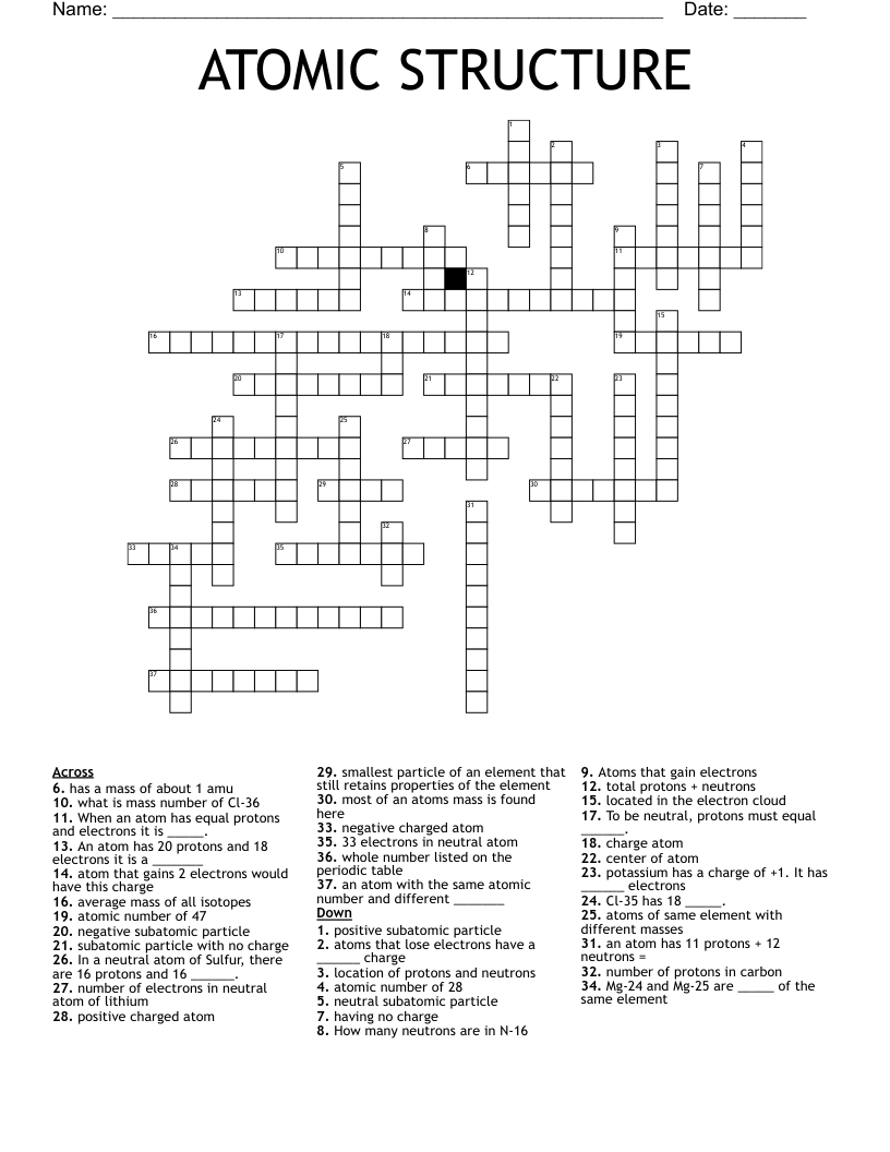 ATOMIC STRUCTURE Crossword