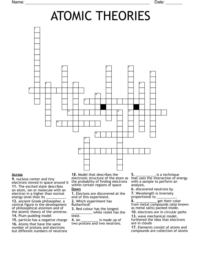 ATOMIC THEORIES Crossword