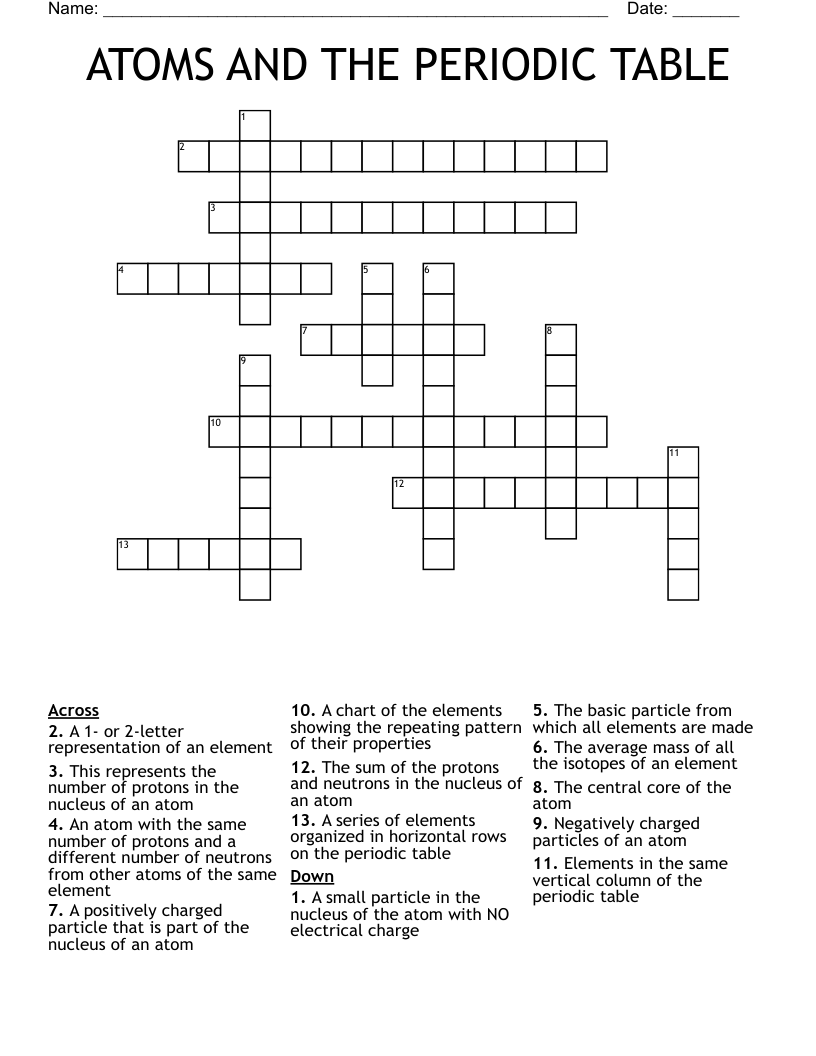 ATOMS AND THE PERIODIC TABLE Crossword