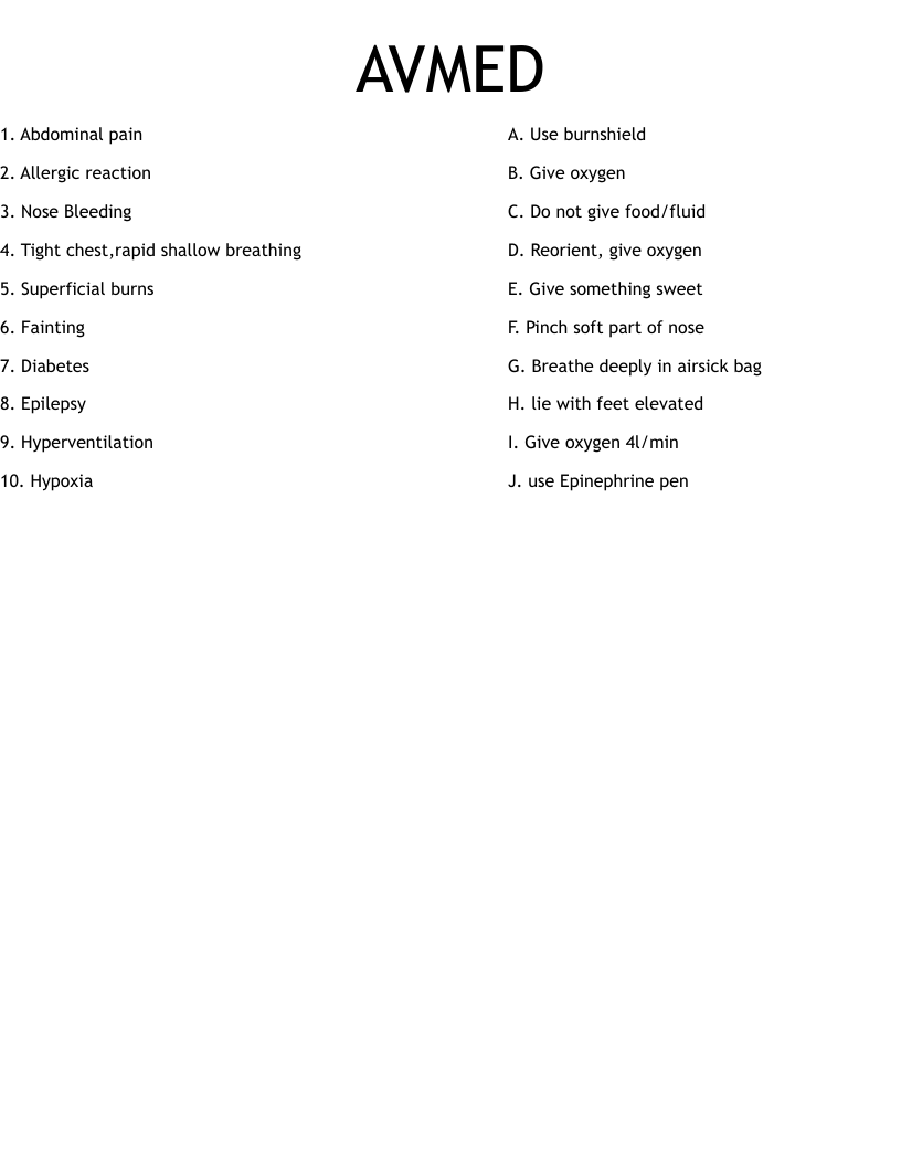 AVMED Worksheet
