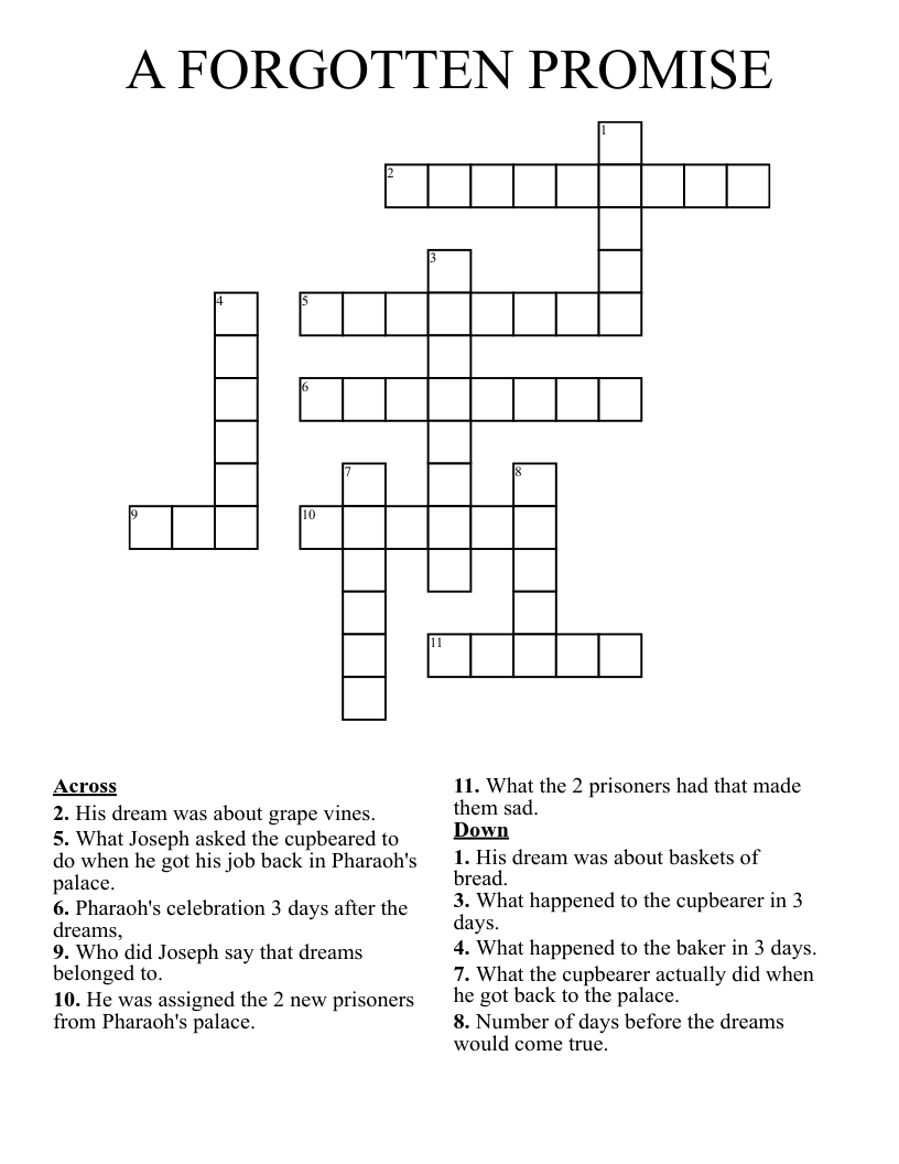 A FORGOTTEN PROMISE Crossword