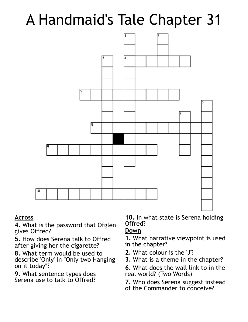 A Handmaid's Tale Chapter 31 Crossword