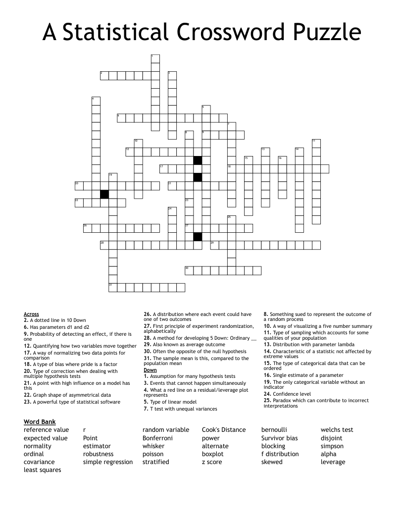 A Statistical Crossword Puzzle