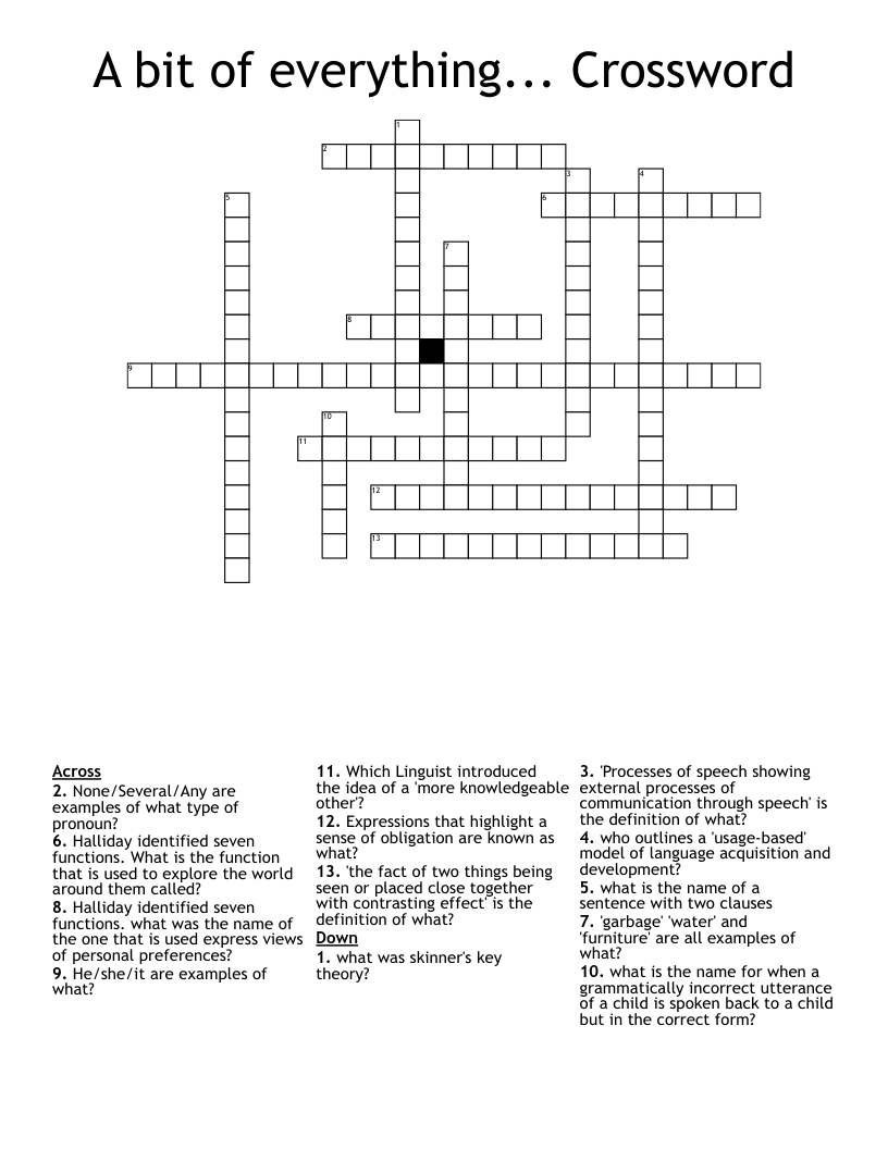 A bit of everything... Crossword