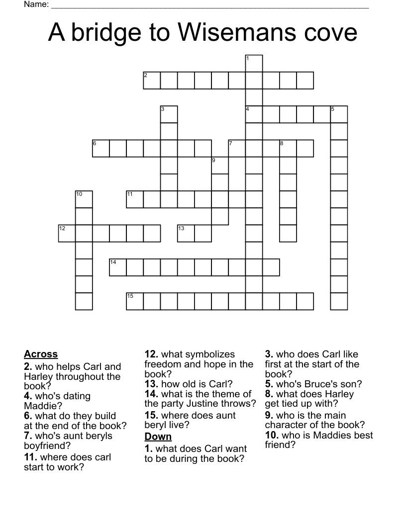 A bridge to Wisemans cove Crossword