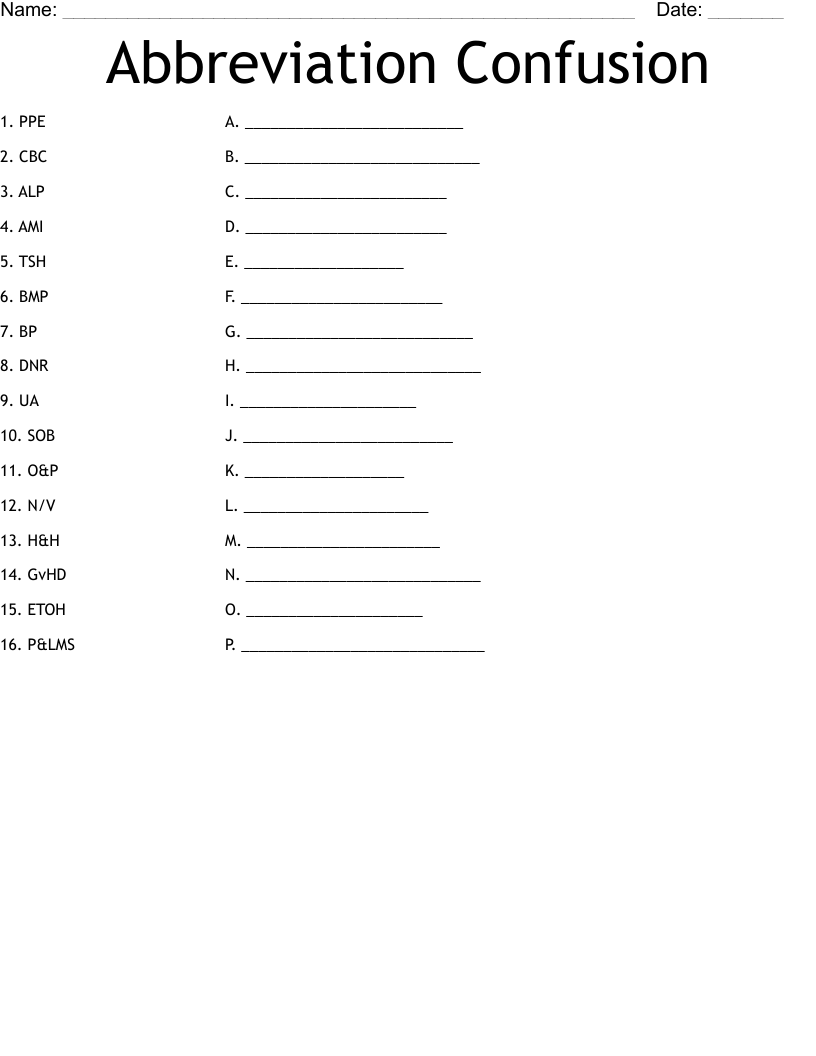 Abbreviation Confusion Worksheet