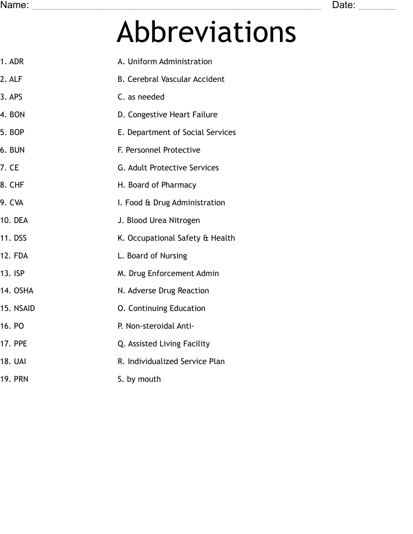 Abbreviations Worksheet