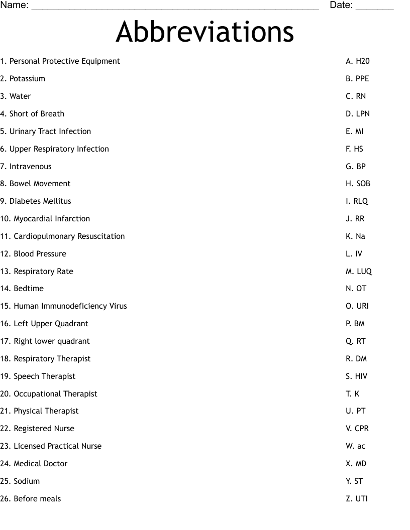 Abbreviations Worksheet