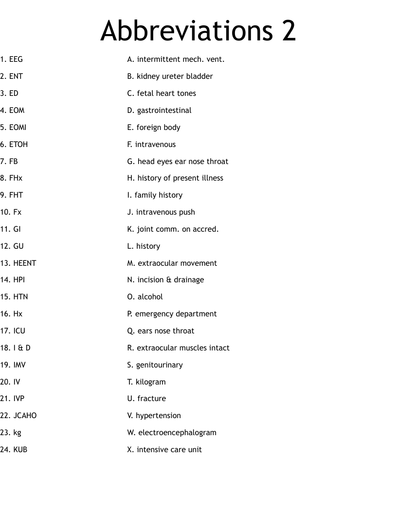Abbreviations 2 Worksheet