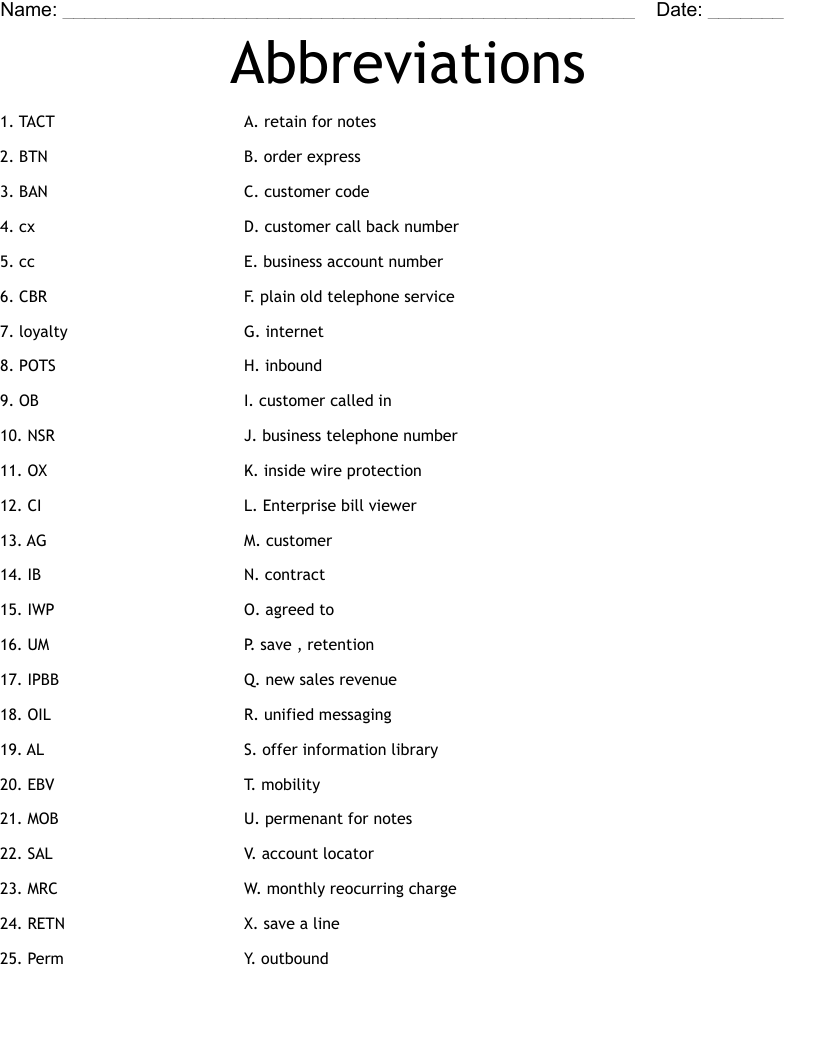 Abbreviations  Worksheet
