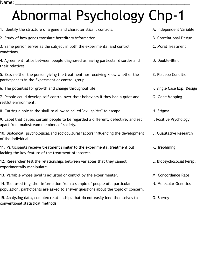 Abnormal Psychology Chp-1 Worksheet
