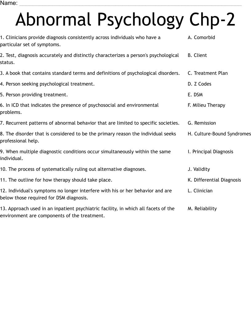 Abnormal Psychology  Chp-2 Worksheet