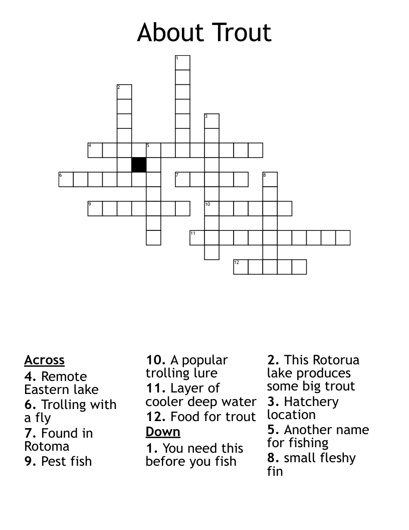 About Trout Crossword