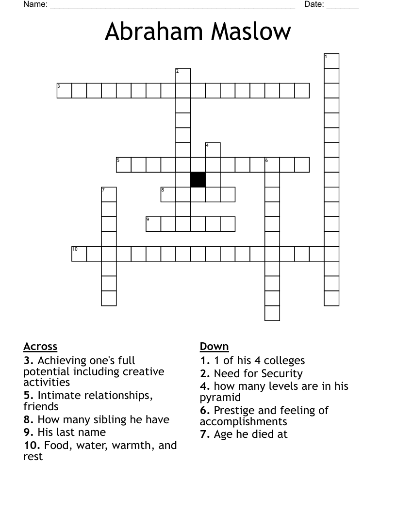 Abraham Maslow  Crossword