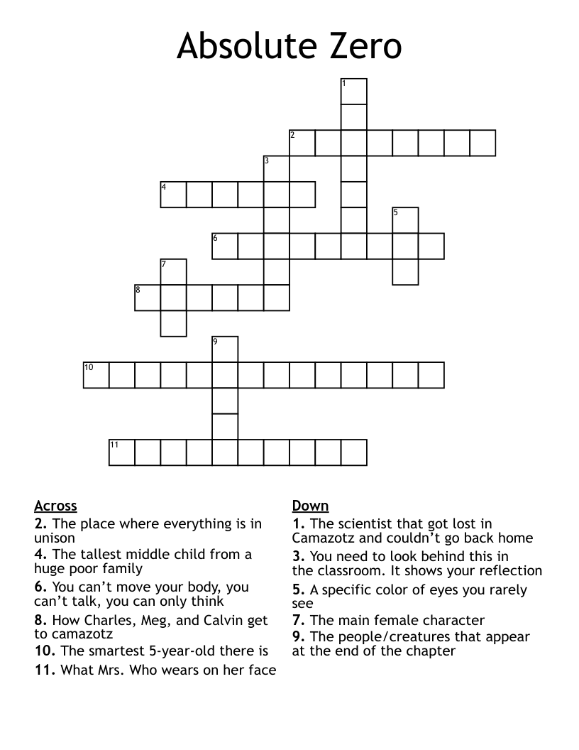 Absolute Zero  Crossword
