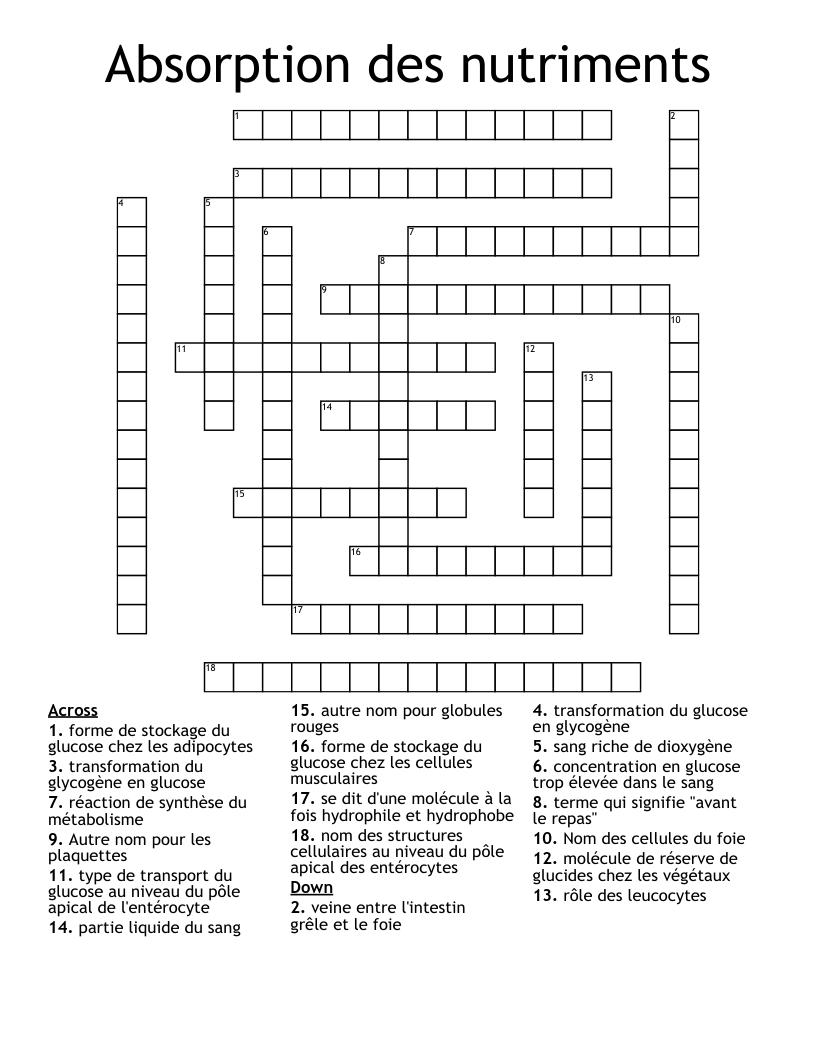 Absorption des nutriments Crossword