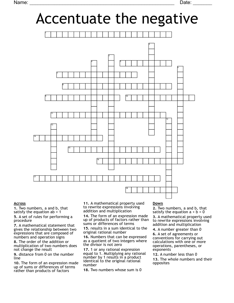 Accentuate the negative Crossword