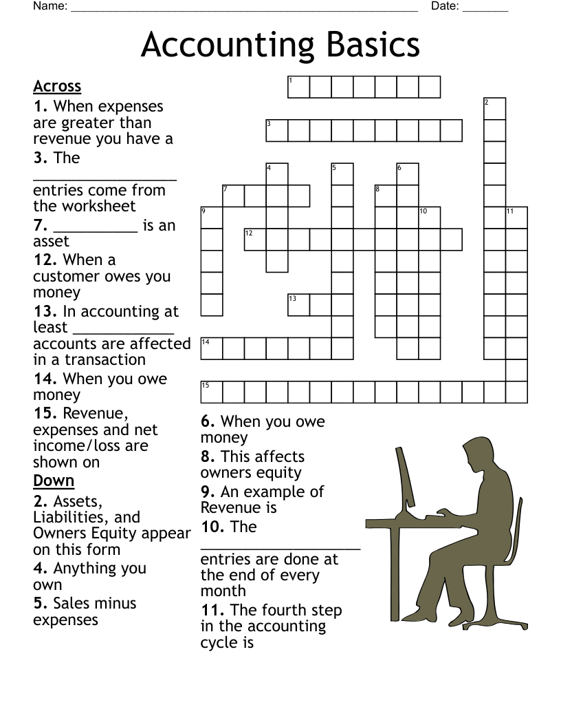 Accounting Basics Crossword