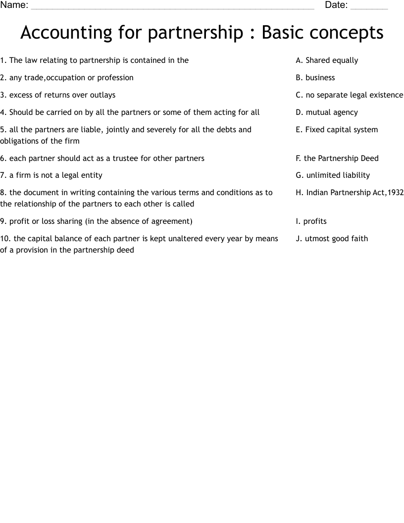 Accounting for partnership : Basic concepts Worksheet