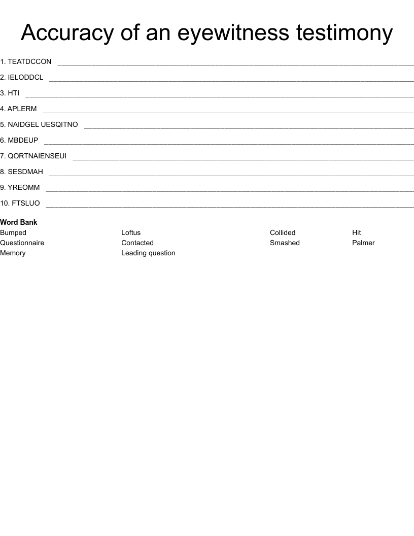 Accuracy of an eyewitness testimony Word Scramble