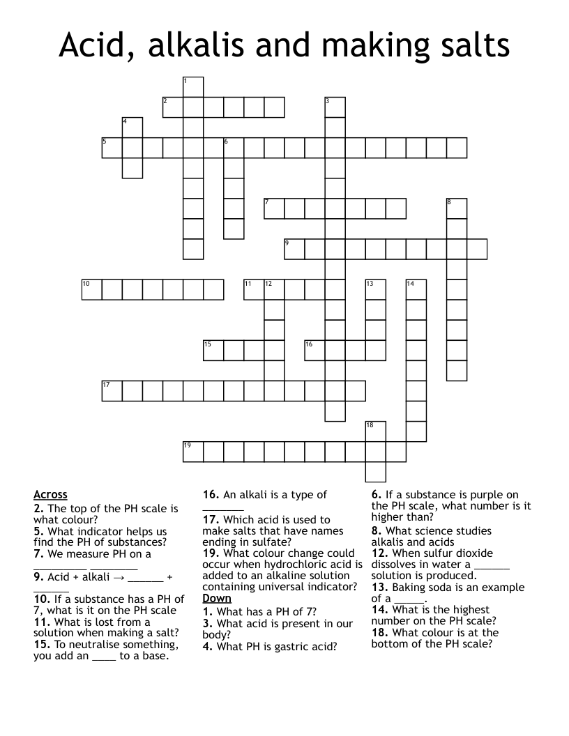 Acid, alkalis and making salts Crossword