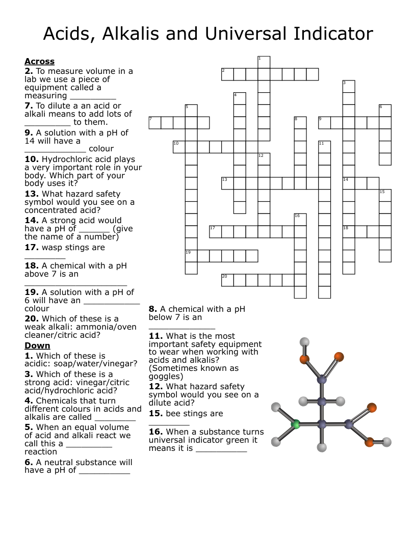 Acids, Alkalis and Universal Indicator Crossword