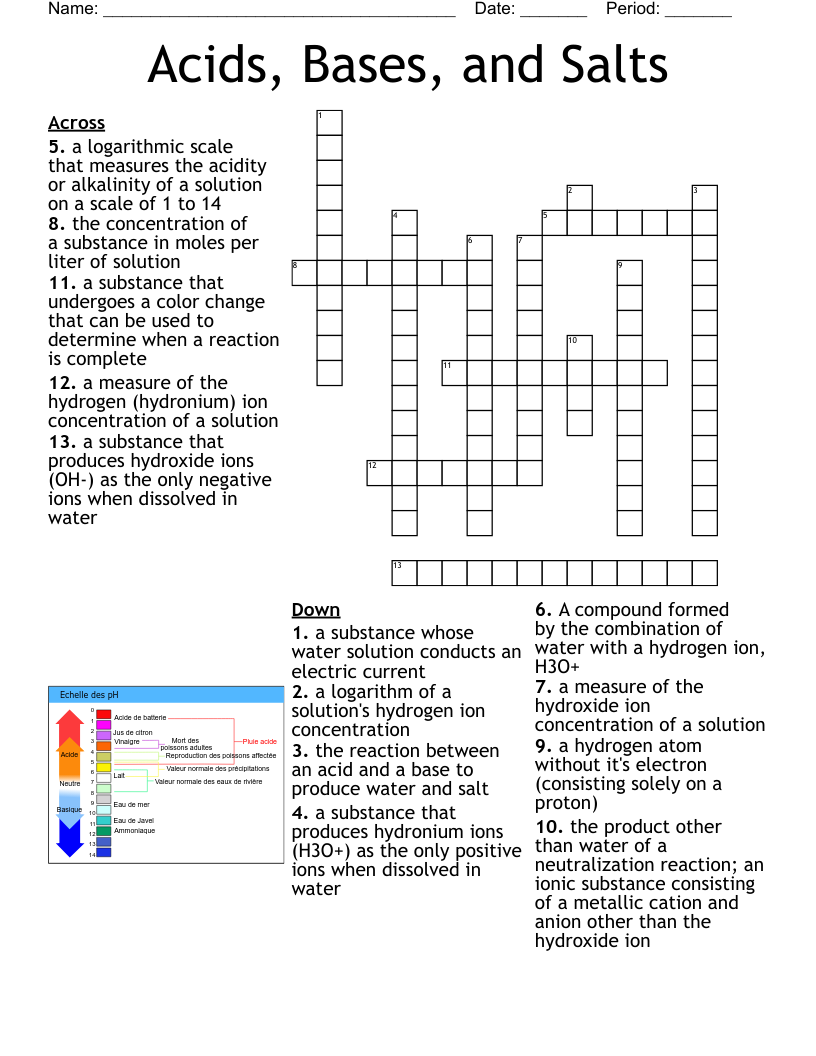 Acids, Bases, and Salts Crossword
