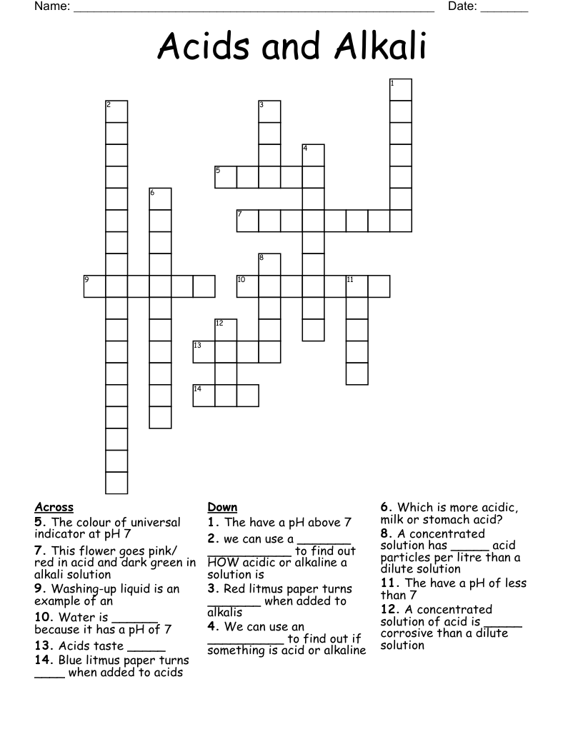 Acids and Alkali  Crossword