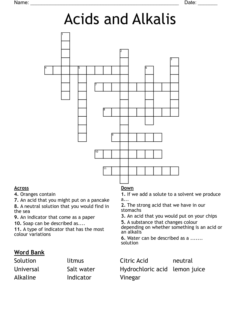 Acids and Alkalis Crossword