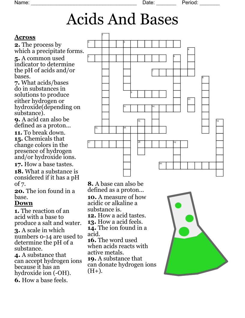 Acids And Bases Crossword