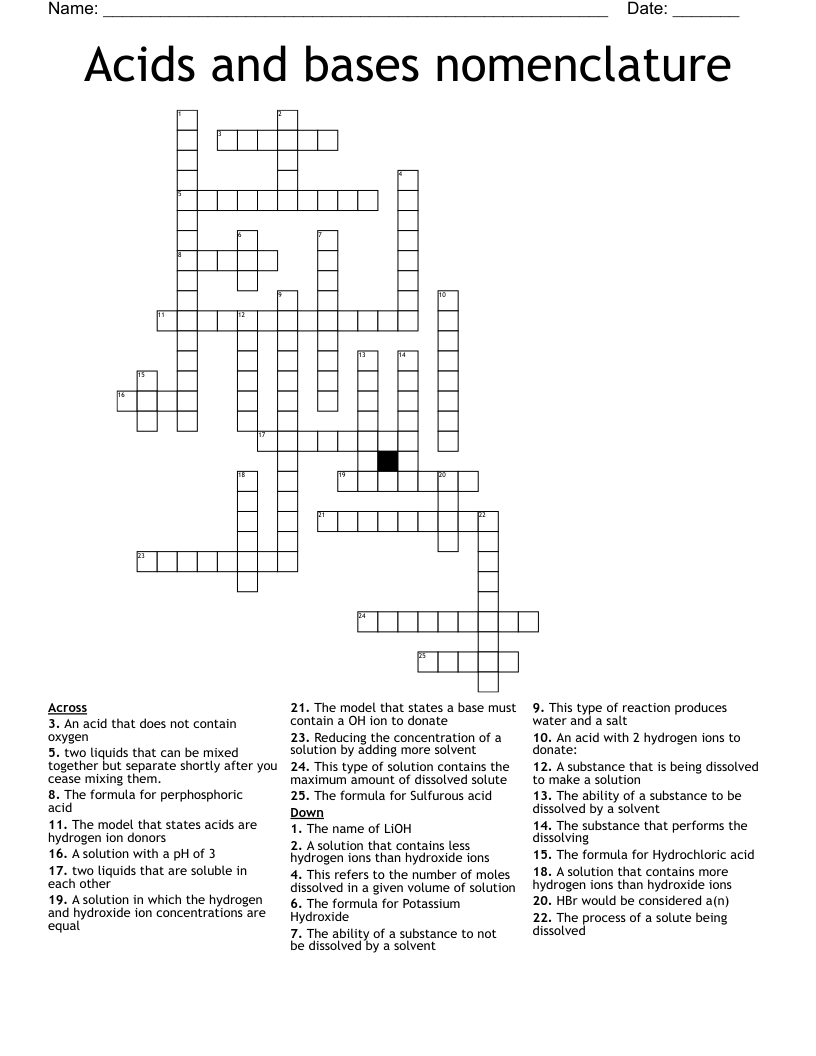 Acids and bases nomenclature Crossword