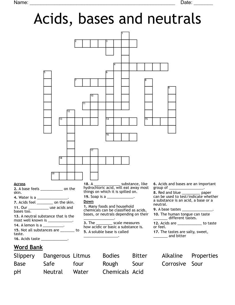 Acids, bases and neutrals  Crossword