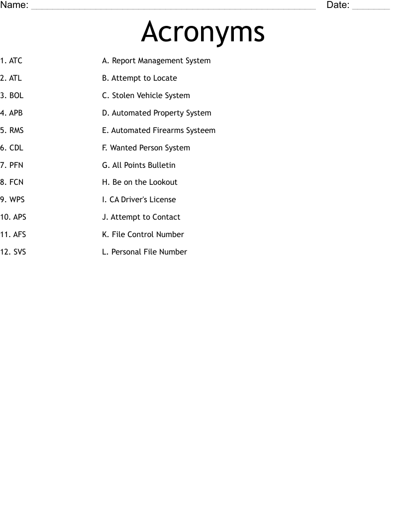 Acronyms Worksheet