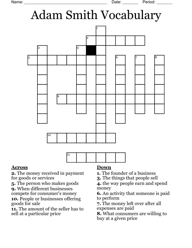 Adam Smith Vocabulary Crossword